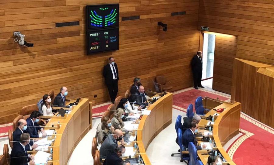 El Parlamento de Galicia vuelve a la senda de la unidad para seguir luchando por la recuperación de Meirás