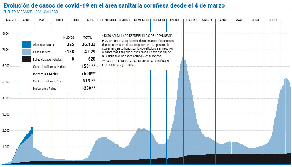 Sin tu00edtulo 1