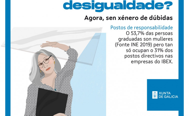 La Xunta lanza una campaña en redes sociales para promover la igualdad laboral en las empresas