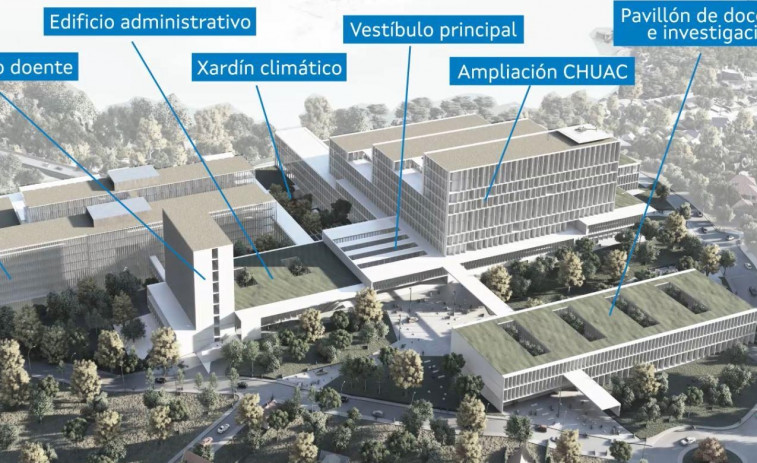 Un nuevo complejo que ofrece la  receta para los retos médicos del siglo XXI