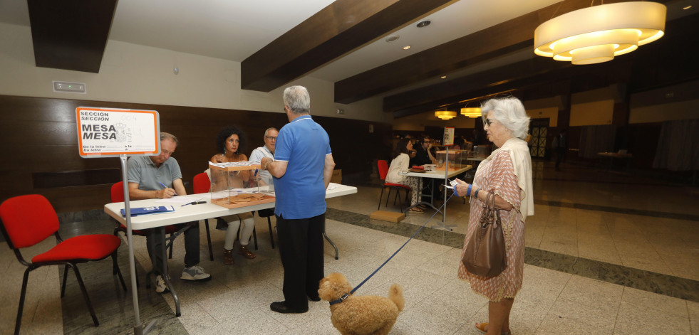 El PP sube tres diputados en Galicia a costa del PSOE