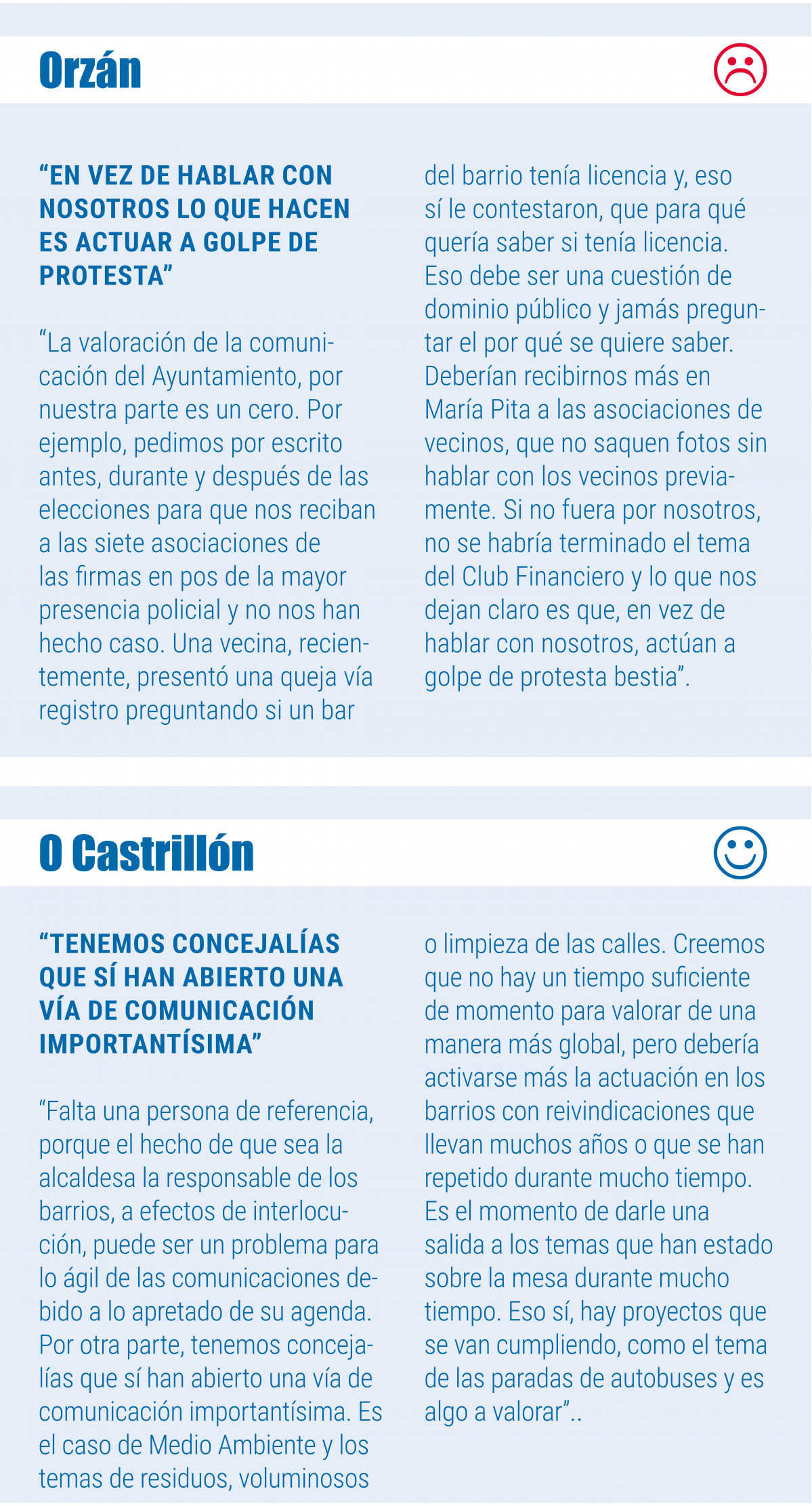 La mayoría de asociaciones vecinales califica de fluida la relación con el Gobierno municipal  4