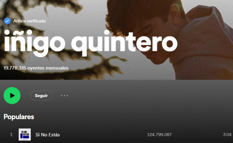 El coruñés Iñigo Quintero ya es el más escuchado de Spotify