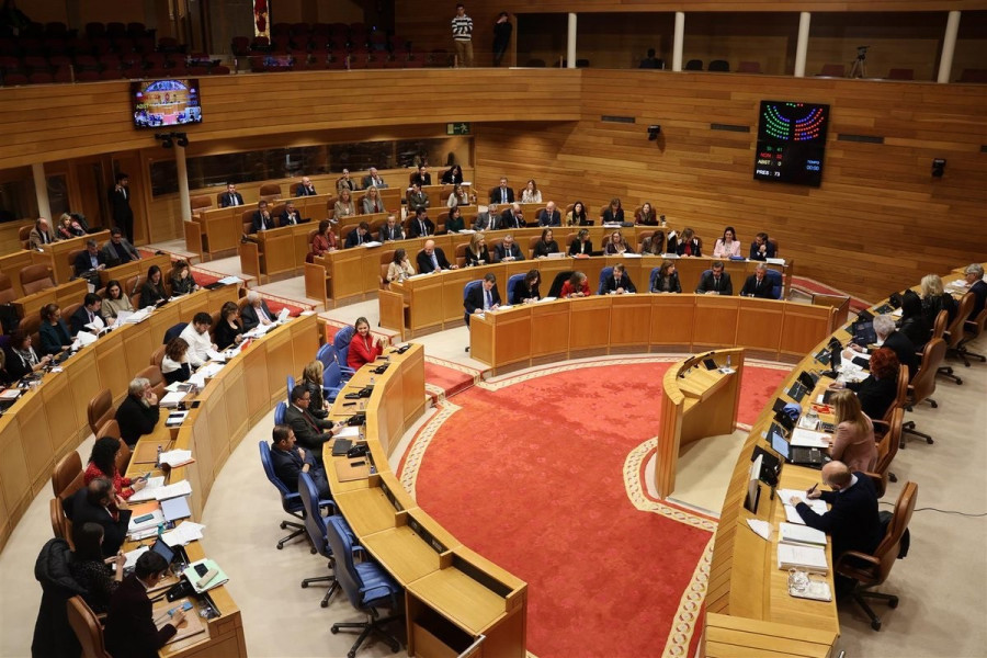 Admitidas las tres coaliciones para el 18F: la de Sumar, la de Podemos y la de Espazo Común