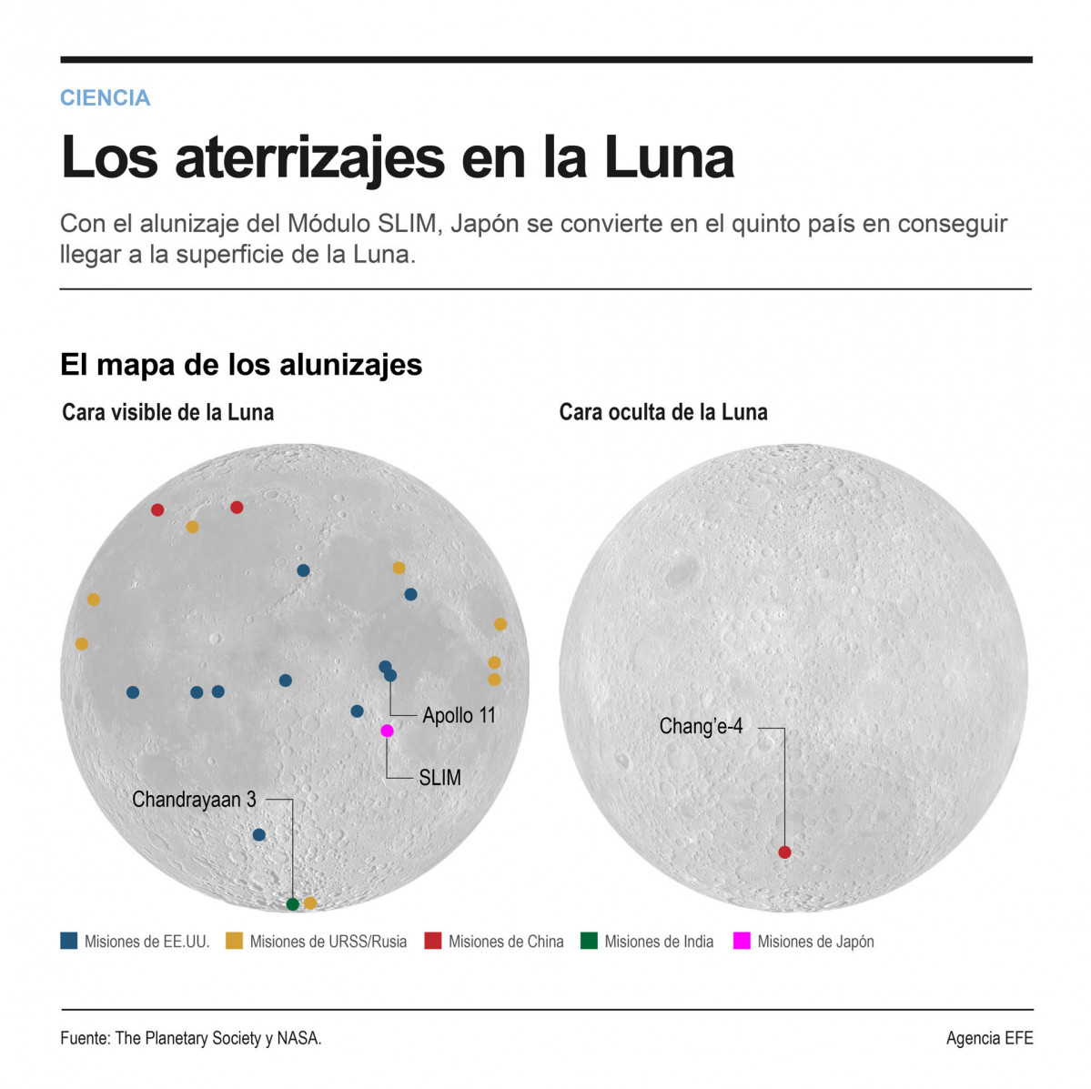 mapa de alunizajes