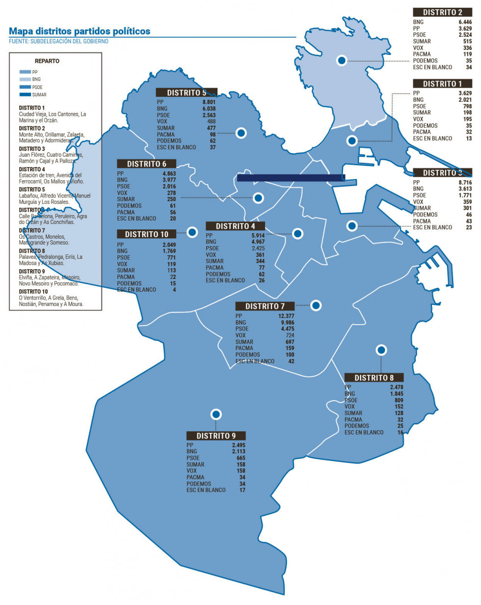 Mapa distritos 22515690 (1)