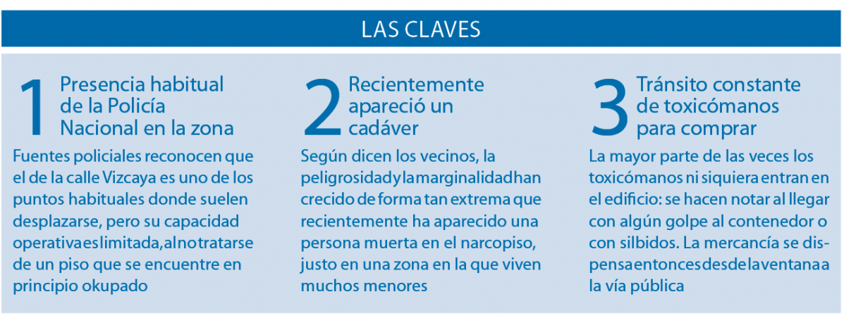 Claves