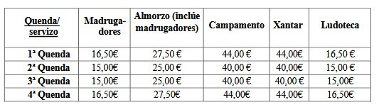 Precios campamento diversidad de Arteixo