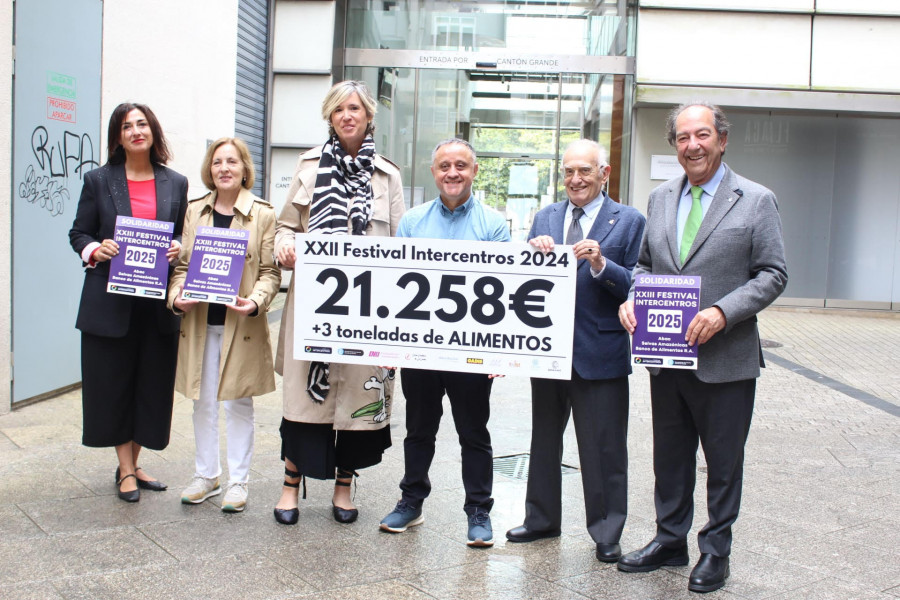 Intercentros bate su récord con más de 21.000 euros recaudados