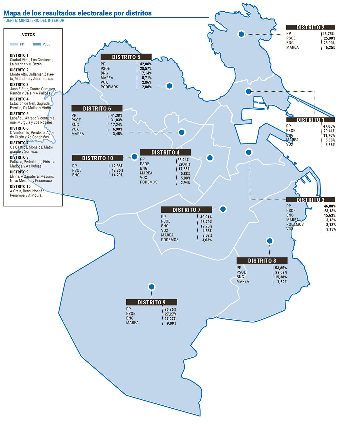 Grafico 01 21581045