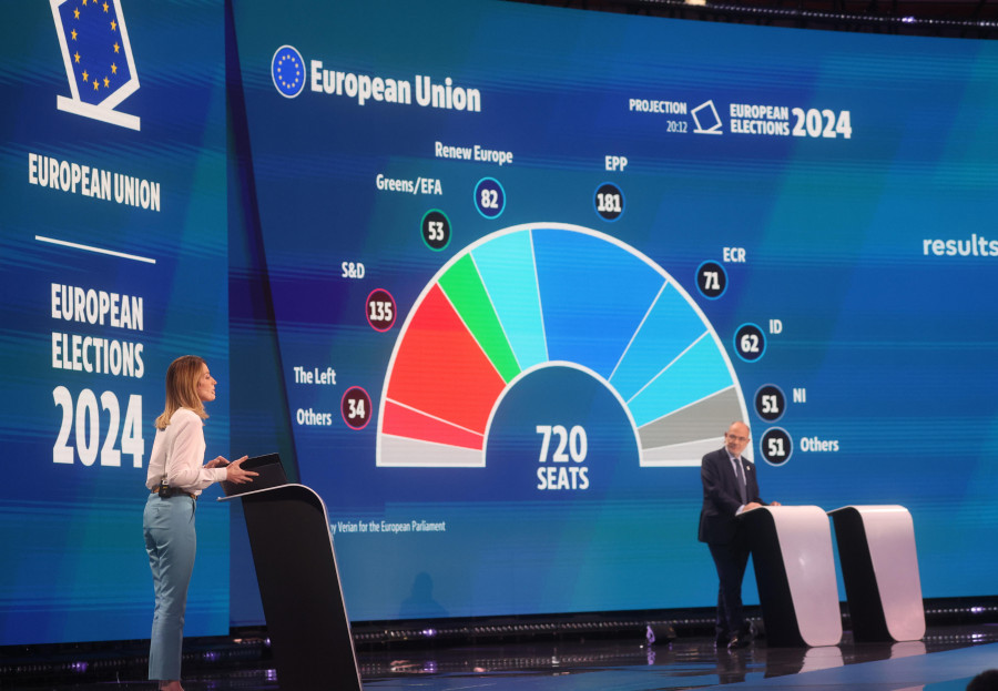 El Partido Popular Europeo ganaría las elecciones europeas con 181 escaños