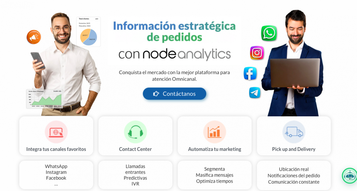 Node estu00e1 especializada en generar clientes potenciales