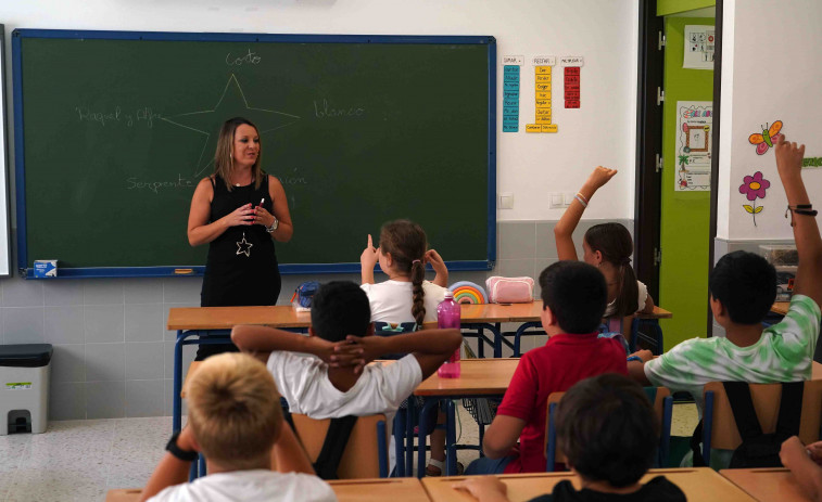 Galicia es la tercera comunidad con menos alumnos por profesor