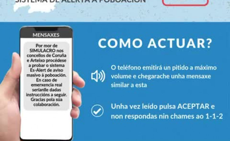 Así será el simulacro de alerta masiva en A Coruña y Arteixo: ¿qué hacer cuando el móvil suene a las 10.00 de este martes?