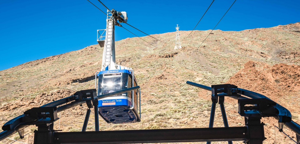 Localizan a otras casi 30 personas en la zona alta del Teide y organizan tres rescates en helicóptero