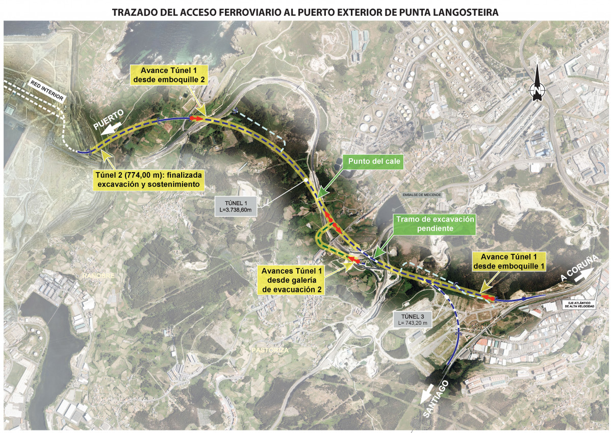 Encuentro de dos extremos del túnel de Langosteira (1)