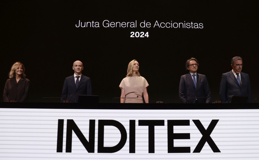 Inditex, BBVA e Iberdrola se mantienen en el índice de sostenibilidad Dow Jones