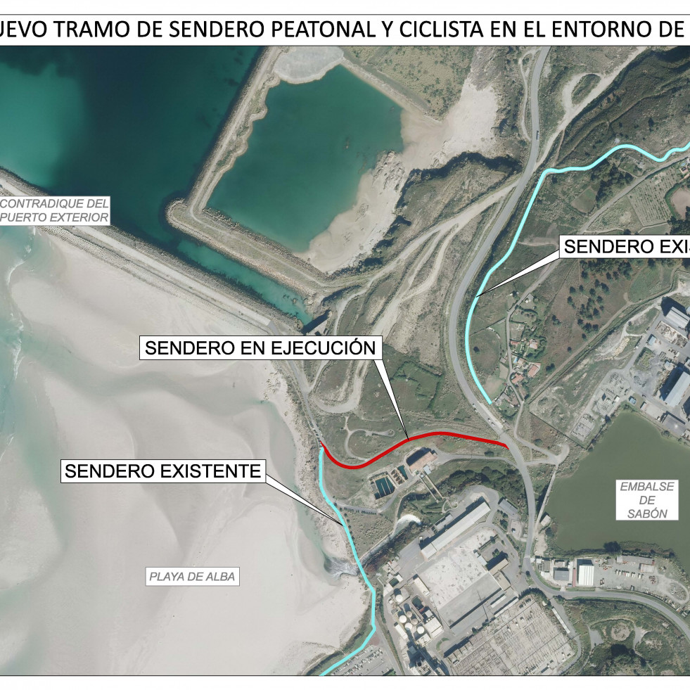 Un nuevo sendero unirá la ruta peatonal y ciclista del Puerto Exterior y las playas de Arteixo