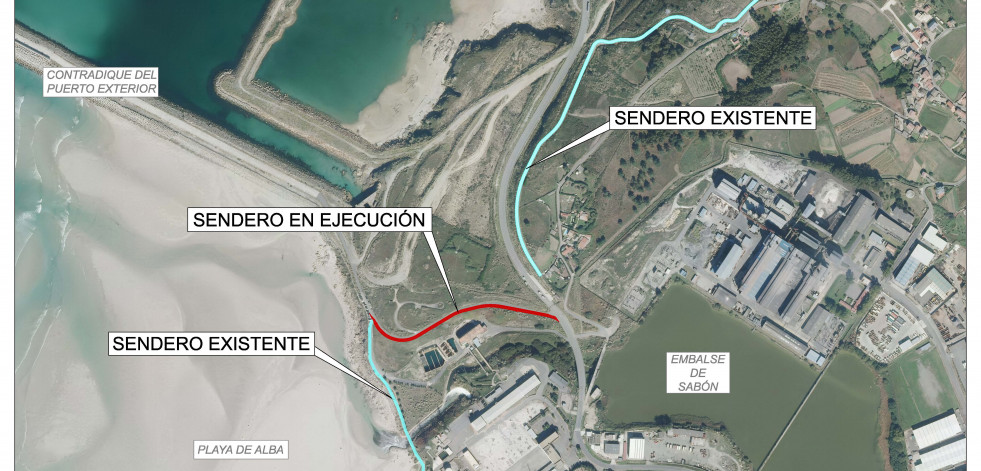 Un nuevo sendero unirá la ruta peatonal y ciclista del Puerto Exterior y las playas de Arteixo