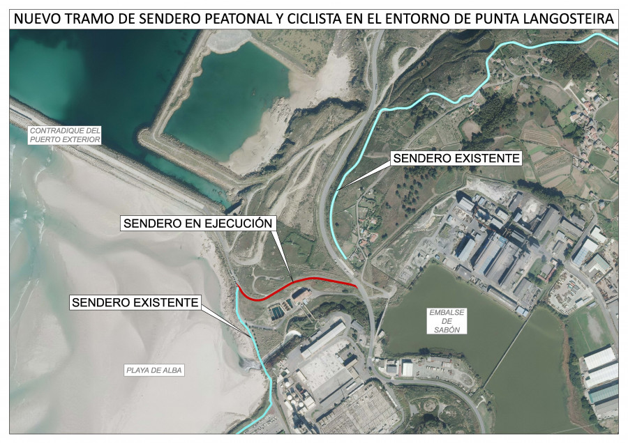 Un nuevo sendero unirá la ruta peatonal y ciclista del Puerto Exterior y las playas de Arteixo