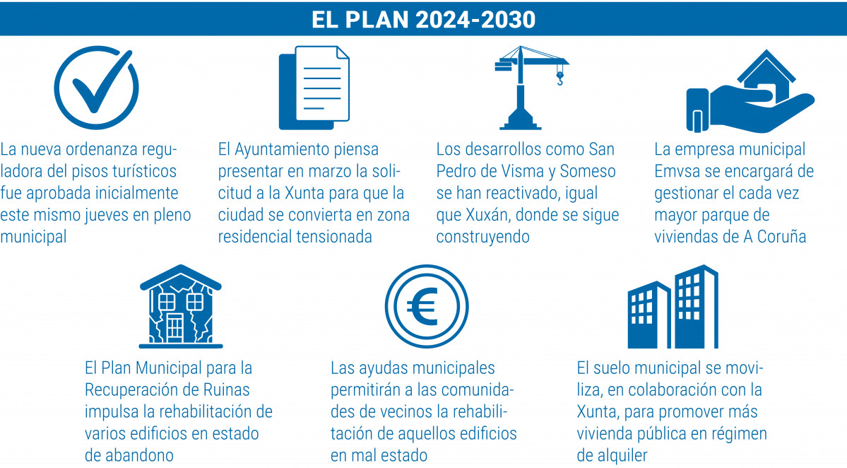 Pagina prueba