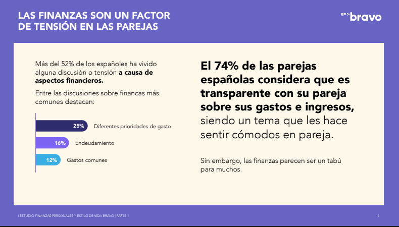 Informe discusiones parejas gallegas