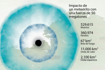 Mapa asteroide