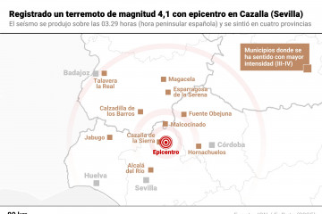 Terremoto en Sevilla @ EP