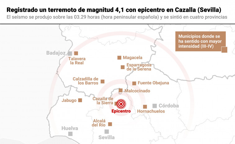 Un terremoto de 4,1 de magnitud sacude Sevilla