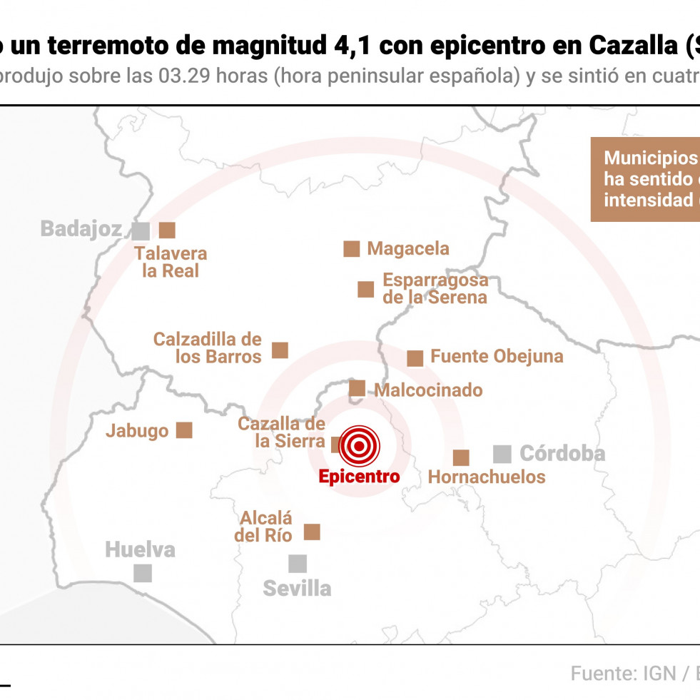 Un terremoto de 4,1 de magnitud sacude Sevilla