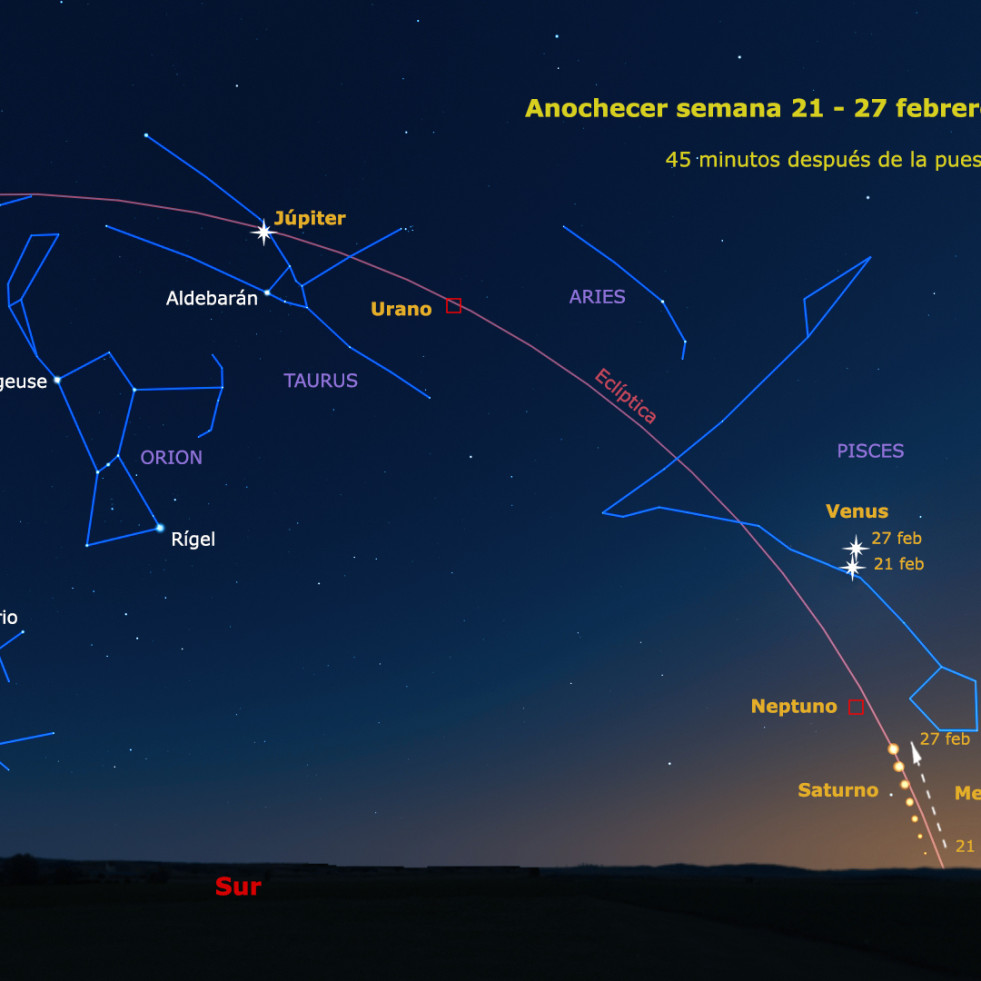 Dónde y cuándo ver en A Coruña los siete planetas alineados en cielo