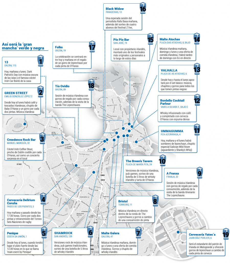 La guía completa de San Patricio 2025 en A Coruña: todos los locales y sus actividades