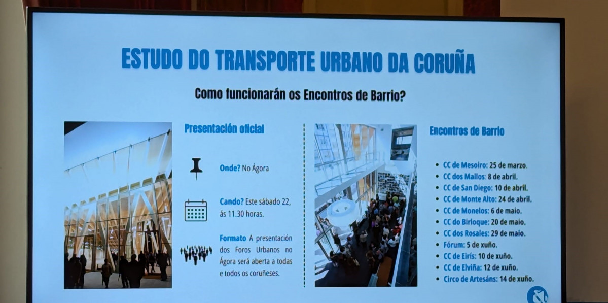 Estudio sobre el transporte en Coruu00f1a (3)