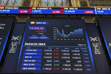 MADRID, 19/03/2025.- La Bolsa española ha abierto la sesión de este miércoles con una caída del 0,59 %, con la mirada puesta en la reunión de la Reserva Federal (Fed), en la que previsiblemente s